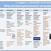 первая неделя пребывания